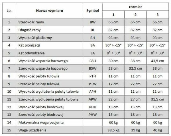 Rozmiary pionizator odwodzący COCO LIW Care